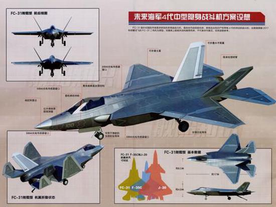 J 35 Carrier Based Fighter To Debut In 21 Analysis