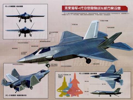 J 35 Carrier Based Fighter To Debut In 21 Analysis J 35 Carrier Based Fighter To Debut In 21 Analysis